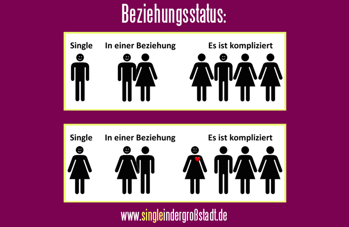 42 Lustige Single Status Sprüche