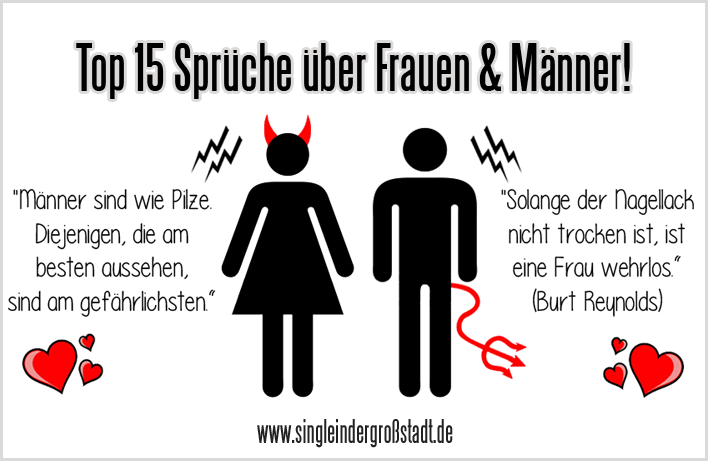 47+ Frauen ueber maenner sprueche information