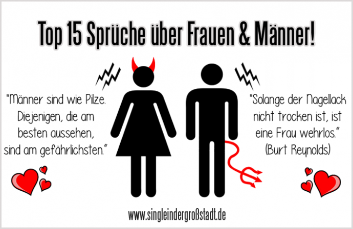 Lustige sprüche gegen mann frau Lustige Sprüche