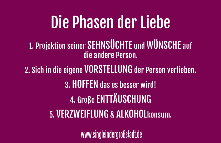 Spruch: Die Phasen der Liebe.